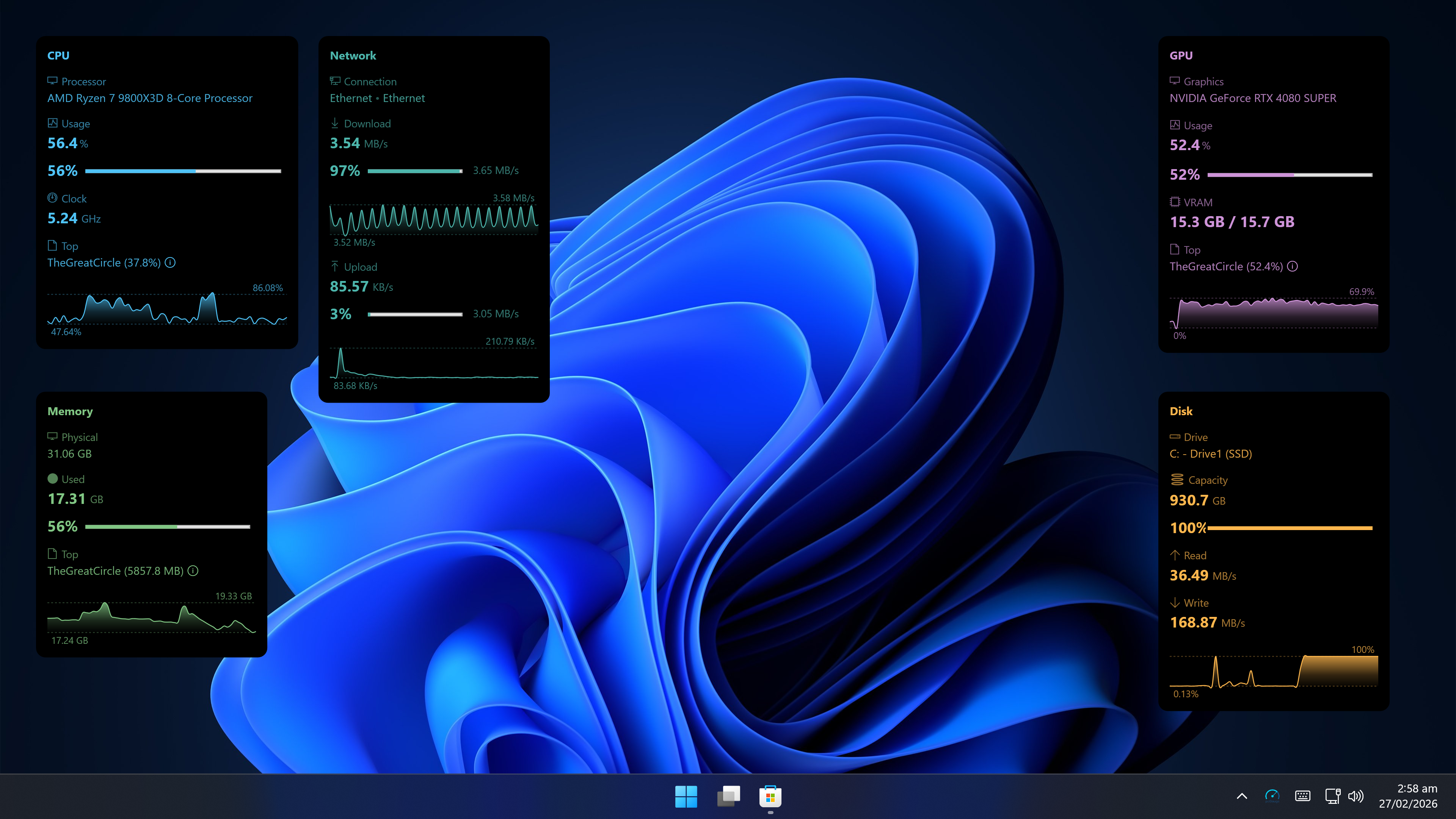 Desktop screenshot showing all pcGauge widgets